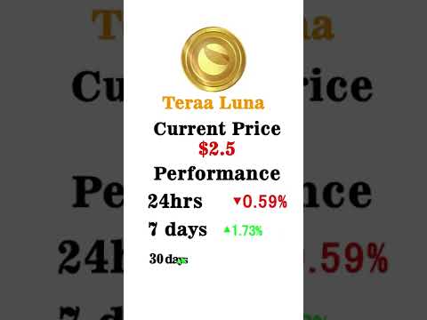 5 Best Cryptocurrencies To Invest In 2022 #cryfty #cryptonews #bitcoin #terraluna #tamadoge #xrp