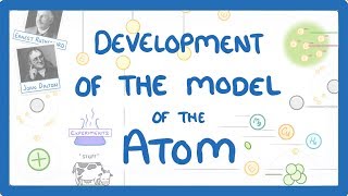 GCSE Chemistry - History of the Model of the Atom