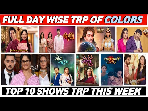 Colors TV's All Shows Day Wise TRP of Week 08 (2025) : Mannat, Doree2, Mangal Lakshmi, Shiv Shakti