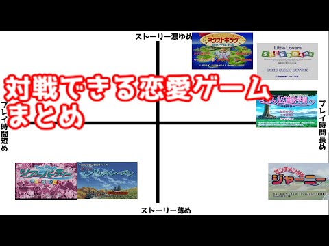 対戦できる恋愛ゲーム紹介まとめ！【全6種】【対戦できるギャルゲー紹介】