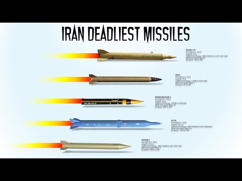 The 9 Deadliest Iranian Missiles that poses a great threat to Israel