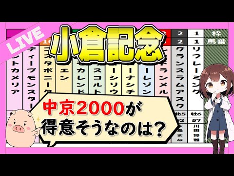 【今年は中京】小倉記念の予想