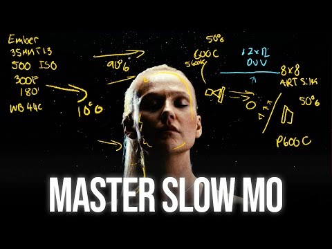 How I wish SLOW MOTION was explained to me as a filmmaker