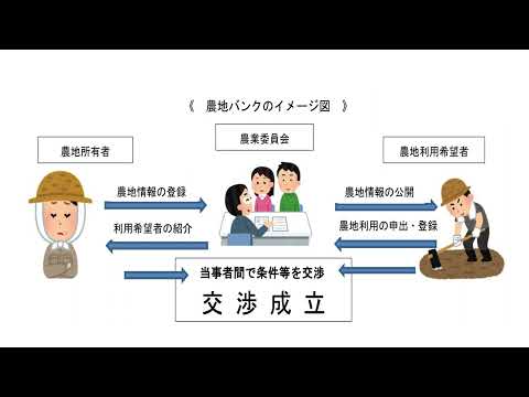 ピックアップ情報おのみち第1039回「尾道市農地バンク制度が始まりました」