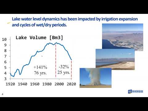 "Ecohydrologic Processes of Irrigated Agriculture"- Hoori Ajami and Juan S. Acero Triana