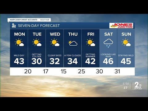 WMAR-2 News Chris Swaim Sunday night weather