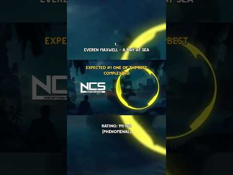 Ranking Everen Maxwell on NCS #nocopyrightsounds #top50ncs #edm #top10ncs #music