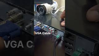 CCTV DIY