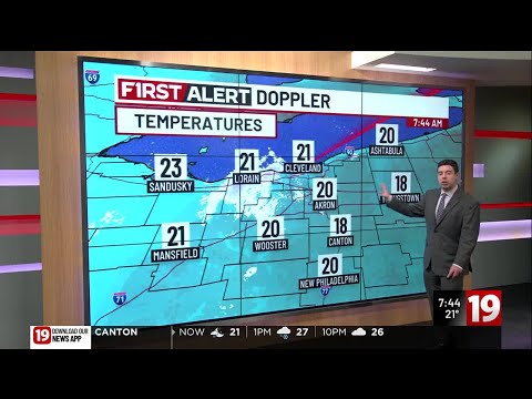 19 First Alert Weather Day: System snow continues this morning, lake effect develops this afterno...