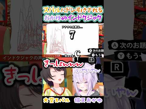 やっぱりセンシティブ感のあるおかゆの声真似【大空スバル/猫又おかゆ/声マネキング/ホロライブ】