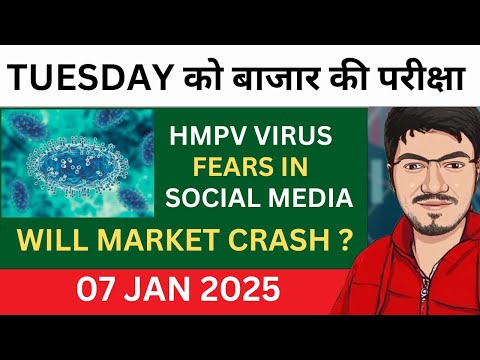 Nifty Prediction and Bank Nifty Analysis for Tuesday | 07 January 2025 | Bank Nifty Tomorrow