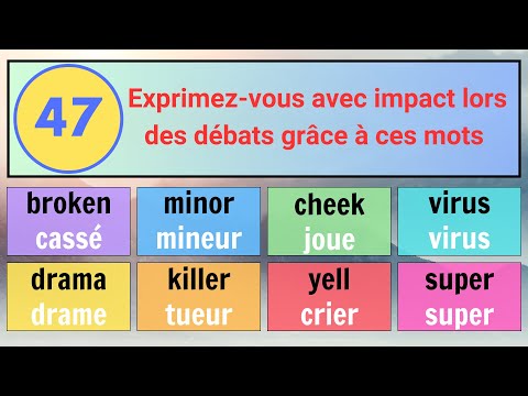 (47) Mots en anglais pour exprimer votre point de vue lors de débats et discussions