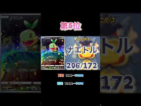 ［ポケカ］幻のAR9枚パック　高騰してる　3月12日更新 #ポケモン #カード #相場 #ランキング #shorts