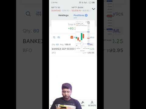 Bankex live trading #nifty #banknifty #stockmarket #shorts #ytshorts #youtubeshorts