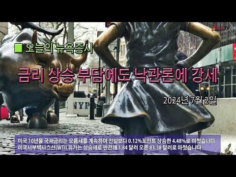 뉴욕증시, 금리 상승 부담에도 낙관론에 강세