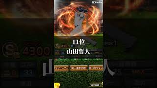 【プロスピA】選択契約書でほしい2023年選手ランキングTOP12！！2023年10月8日時点。