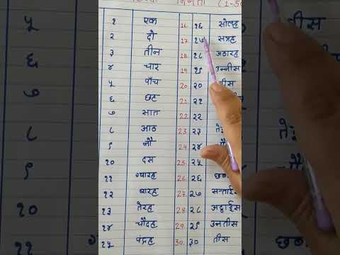 hindi ginti (numbers) 1 to 50 | devnagari | counting गिनती 1-50  | #trending  #ytshorts #short