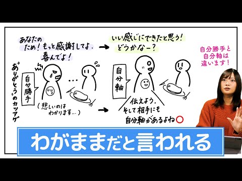 【自分軸】合わせるか・合わせさせるか、ではない。コミュニケーションは伝え手と受け手の協力プレー。互いの尊重が大切