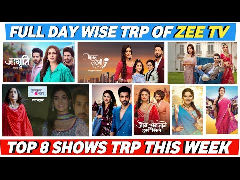 Zee TV's All Shows Day Wise TRP of Week 06 : Kumkum Bhagya, Vasudha, Jagriti, Bhagya Lakshmi