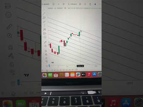 Sensex prediction for tomorrow 16th december 2024 #trading analysis target forecast crash bullish