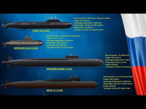 The 5 Most Lethal Russian Submarines Today