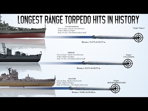 List of the Longest-Range Torpedo Hits in history (World Record)