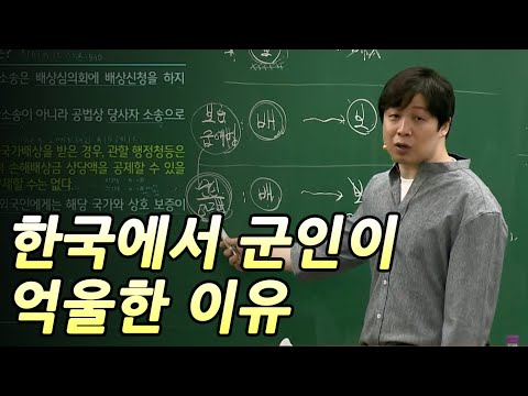 출제기관이 기출문제를 넓히는 방법(1) / 더하기 방법