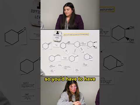 Converting an Alkene to a Diol and an Alcohol to an Alkene #study