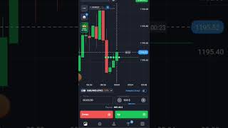 Win Every Candle In Quotex | Price Action Strategy | #quotex