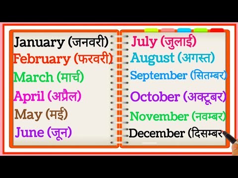 January February Months name / January February ki Spelling / Mahino ke naam / #Nursery_Classes