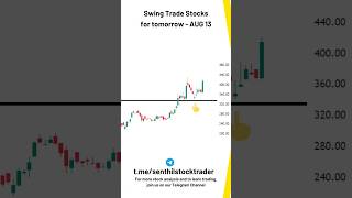 Swing trading stocks #stockmarket #swingtrading #swingtrader #swingtradingstocksfortomorrow