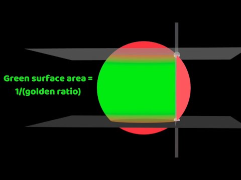 What are the odds that 3 'random' points on a sphere will form an acute triangle?