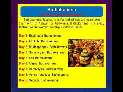 Telangana Festivals GK