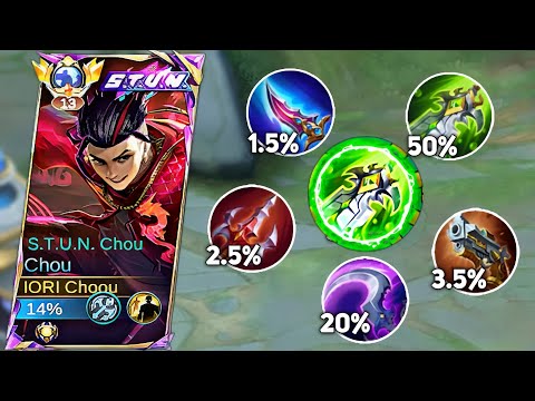 CHOU USER TRY THIS OP BUILD 100% ONE SHOT IN EARLY = (2025 MLBB)