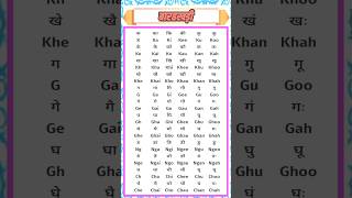 अंग्रेजी पढ़ना सीखें / हिंदी बारहखड़ी इंग्लिश में / Hindi barakhadi English mein / हिंदी और इंग्लिश