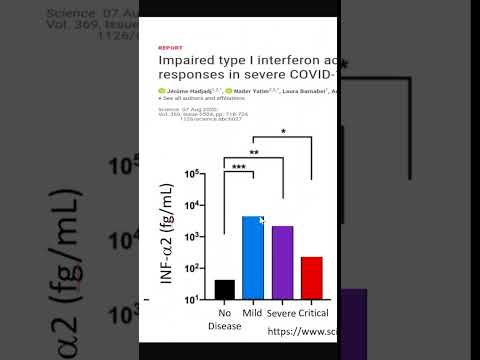 Immunity: Vegan and Keto