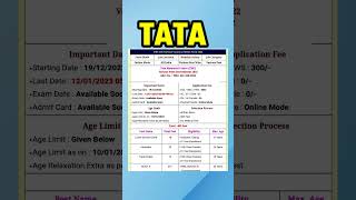 Tata Vacancy 2023 #shorts #viral #jobs #latest #recruitment #job