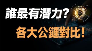 以太坊还有希望吗？Sui出什么事了？Solana起猛了！真实链上数据对比，谁才是真正的价值之王？板块轮动出现！这币即将起飞。People没戏了？收手吧，这个币我要清仓了！Sol为什么涨？谈谈WIF。