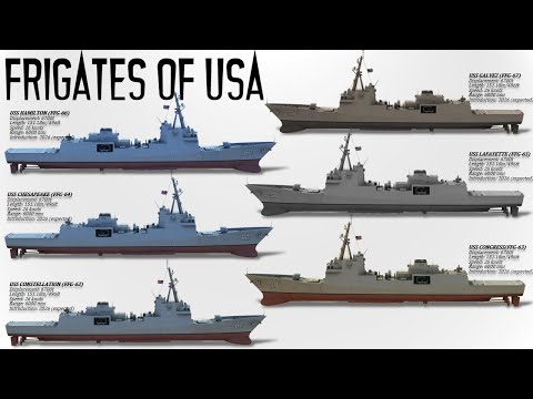 List of all Frigates of USA (Explained)