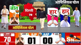 Delhi Assembly Election 2025 Opinion Poll Arvind kejriwal, Modi Rahul Gandhi AAP BJP CONG Triangular