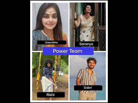 Bigg Boss Malayalam Season 6 Power Team #biggboss #bbms6 #biggbossmalayalam #viral #trendingshorts