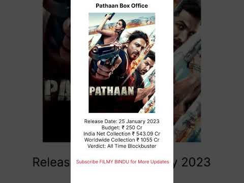 Pathaan Box Office Report Worldwide Collection Budget Verdict #Pathaan #shahrukh#Deepika#johnabraham