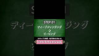 【ハイドラフェイシャル】施術の流れをご紹介！汚れ・黒ずみスッキリ 毛穴治療#Shorts