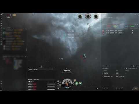 EVE Online | Havoc | Pandemic Horde | Ishtar Drone Horde Ratting