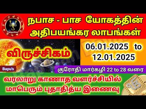 விருச்சிகம் - வார ராசி பலன்கள் (06.01.2025  முதல் 12.01.2025 வரை) - Viruchigam - Bapu's JANUARY 2025