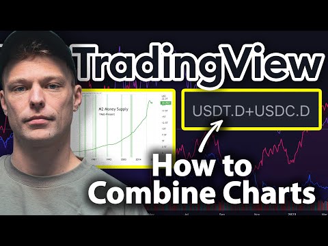 How to Combine Charts in TradingView | Step-by-Step Guide and Benefits Explained