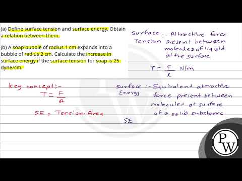 Boards|Physics|11|Mechanical Properties of Fluids|Surface Tension....