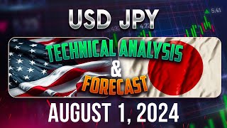 Latest USDJPY Forecast and Technical Analysis for August 1, 2024