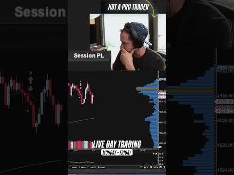 2 Losses Live Day Trading the Topstep Combine