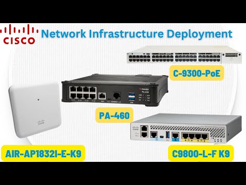 09 - PaloAlto 460 NGFW | Virtual Wire Mode Configuration 😎👍😎